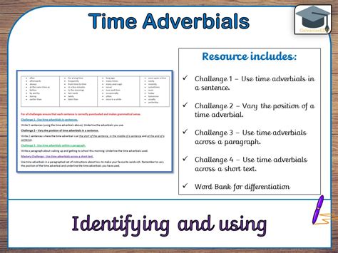 Time Adverbials Examples Ks2
