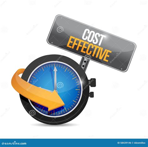 Time and Cost-effective