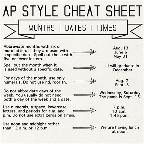 time and date ap style