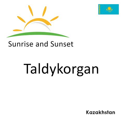 time and date in kazakhstan