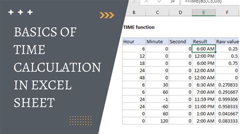 time calculation formula in excel