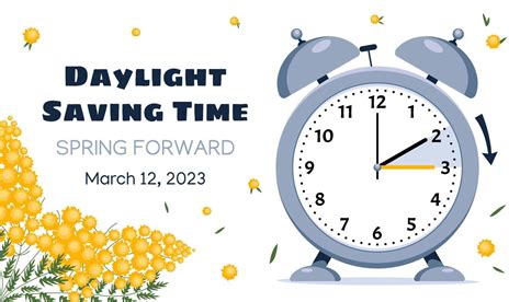 time change 2023 march