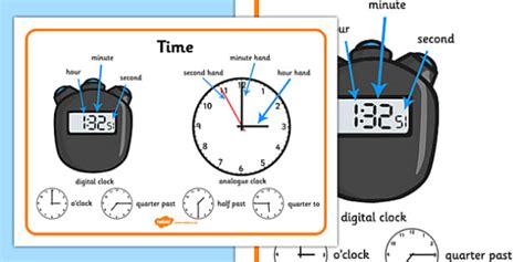 Time Clock Vocabulary