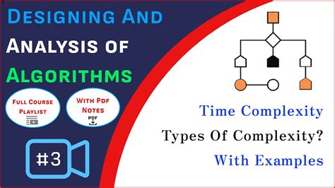 time complexity in daa with example
