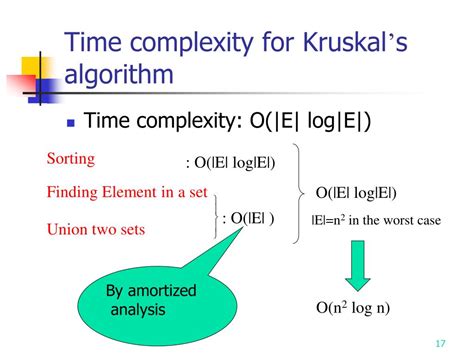 time complexity of kruskal's algorithm using greedy method