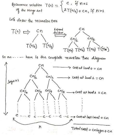 time complexity of merge sort using master method