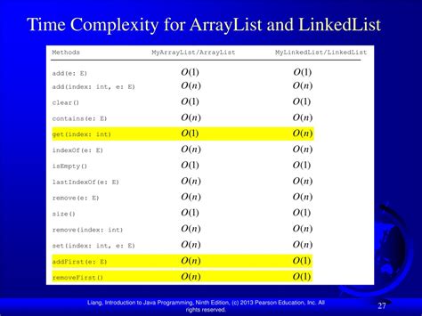 time complexity of stack queue and linked list