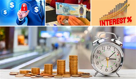 Time Deposit Explained