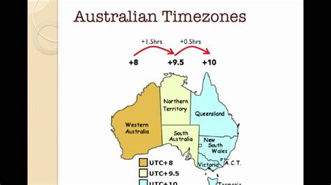 time difference between australia and chile