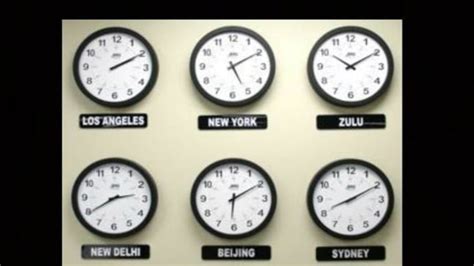 time difference between england and india