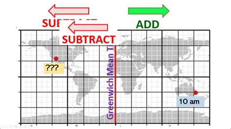 Time Difference Calculator Between Two Places