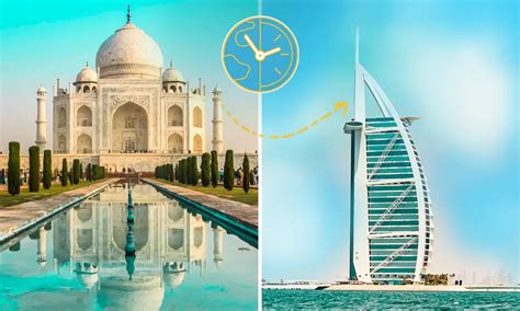 Time Difference Dubai