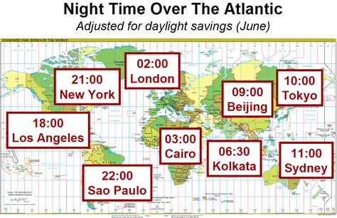 time difference to beijing