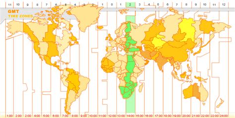 time difference to south africa