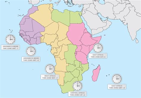 time difference with south africa
