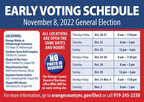 time for early voting