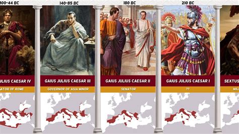 time frame of julius caesar