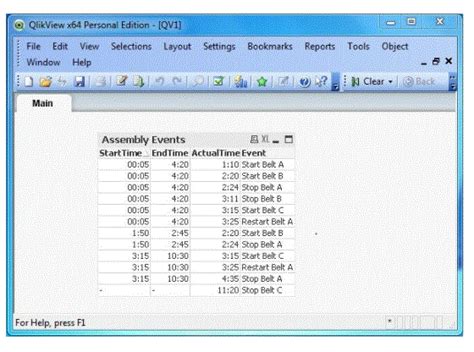 Time Function Qlikview