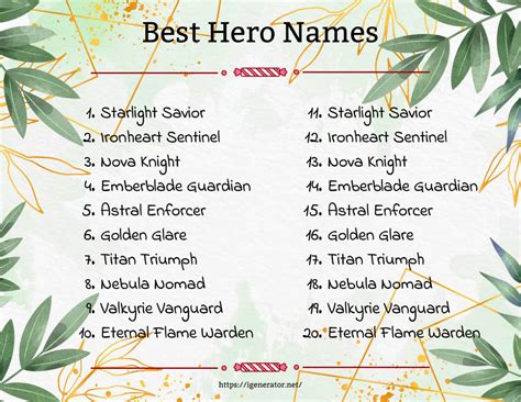 Time Hero Names
