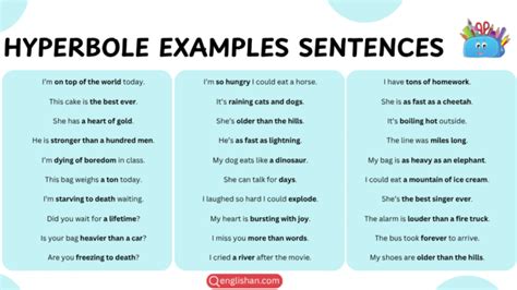 Time Hyperbole Examples