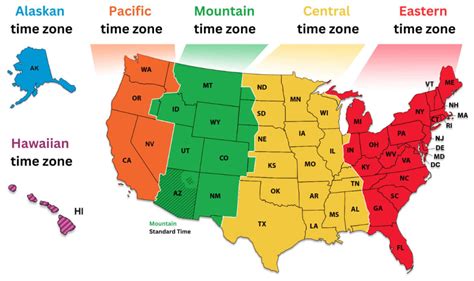 Unlock the Mysteries of Central Time: A Comprehensive Guide to Navigating the Central Time Zone