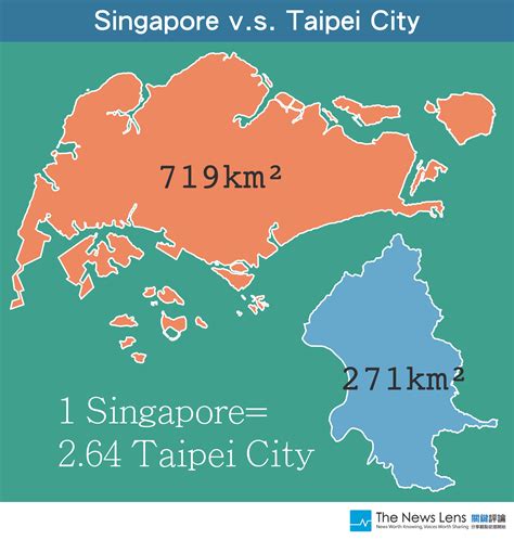 time in singapore vs chicago