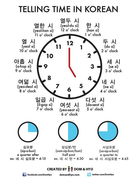 time in south korea