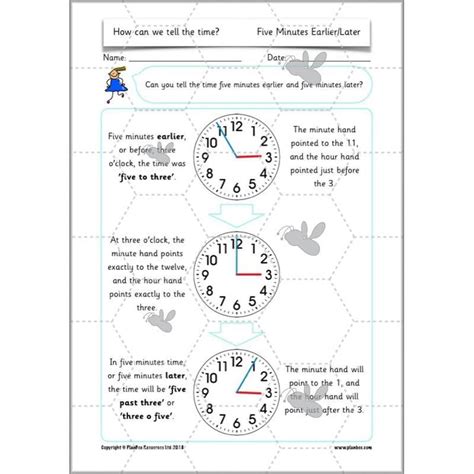 Time Lessons For Ks1