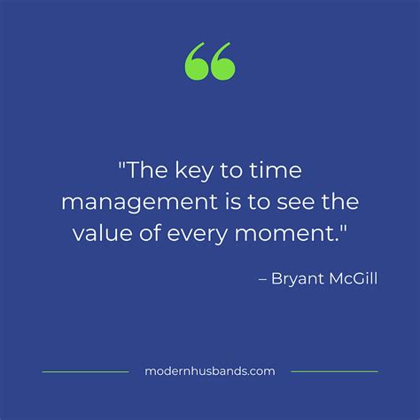 Time Management Quotes