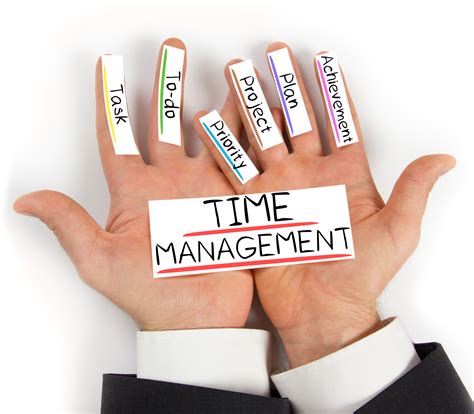 time management strategies