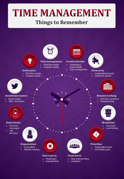 Effective Time Management Tactics