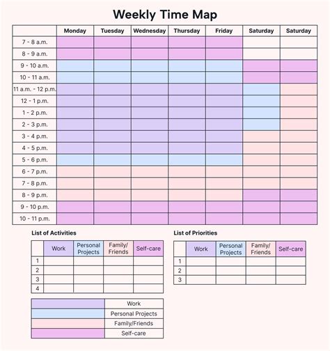 Time Mapping Example