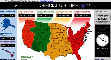 time nist gov clock