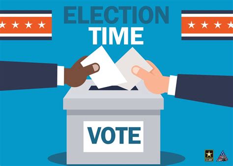 time of voting on election day