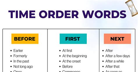 time order example sentence in english