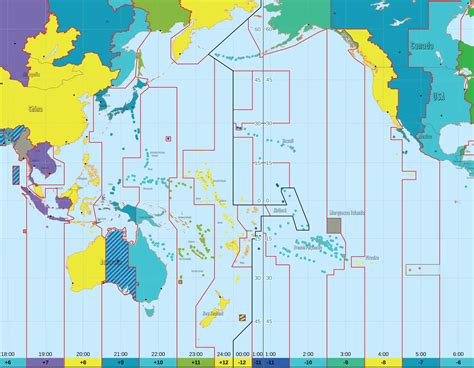 time pacific zone