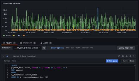 Time Series Database Mysql