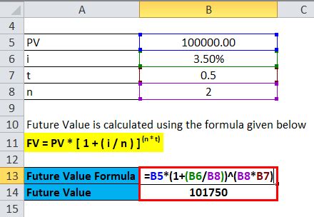 Time Value of Money Using Excel (Chapter 5) YouTube