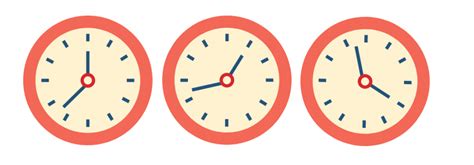 Time Zone Example In Java