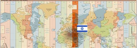 time zone for israel