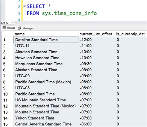 Time Zone List Sql