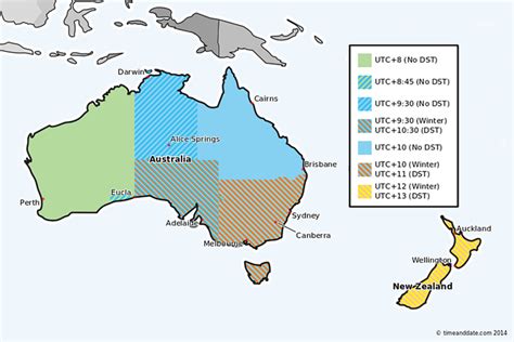 time zones in australia and new zealand