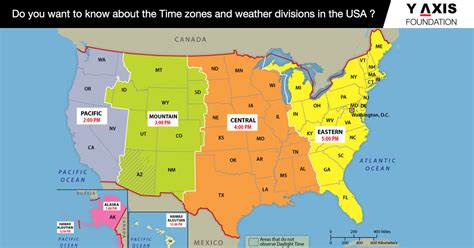 time zones united states 2023