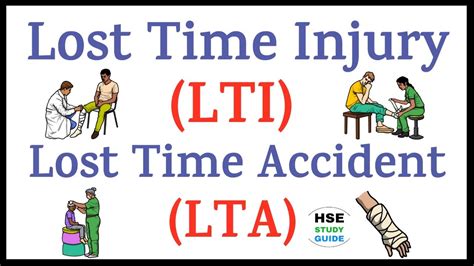 time-loss injury