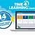 time4learning sign up discount