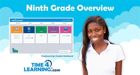 time4learning 9th grade curriculum