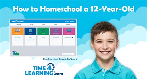 time4learning homeschool login page