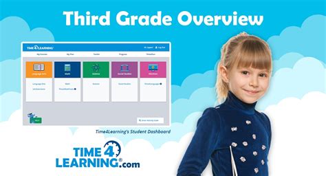 time4learning student guide