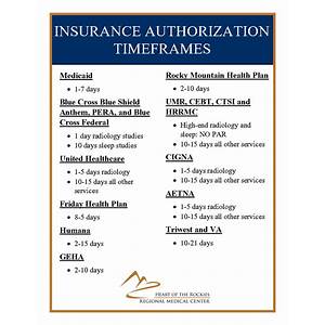 timeframes in insurance