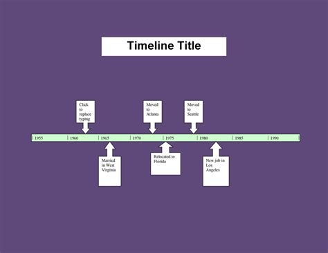 Free Timeline Template Of Blank Timeline Printables